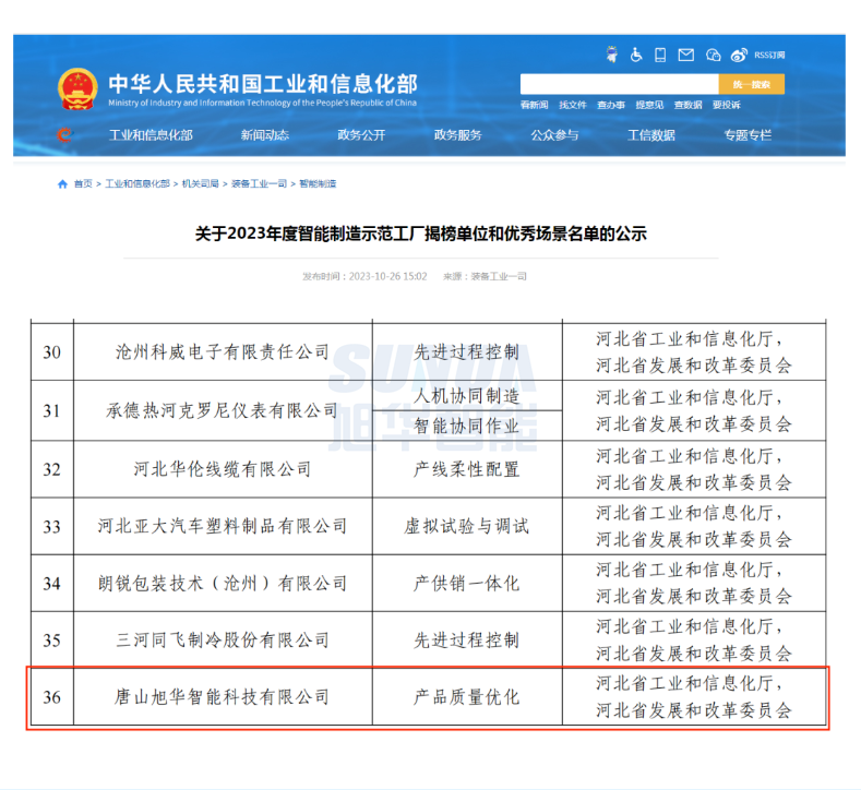 【国家级荣誉】喜讯！PA视讯官网智能“SunFMEA项目”荣获工信部“2023年度智能制造优秀场景”